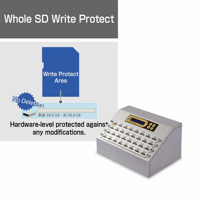 Write Protect Solutions