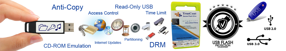 Copy Protection Software: Software copy protection for USB/Dongle/CD/DVD/Data File/Content/Download from Aft India