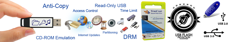 USB Copy Protection: Anti Copy USB, Pendrive Security, Software Protection