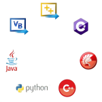 software protection solutions and software licensing