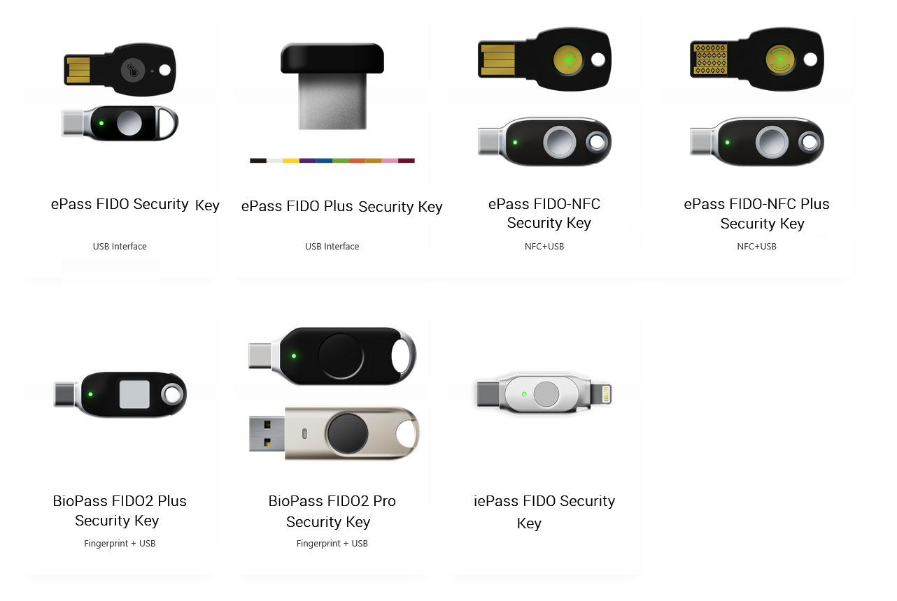 FIDO2 USB Security Keys best buy
