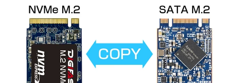 Standalone PCIe SSD duplicator with multi target support