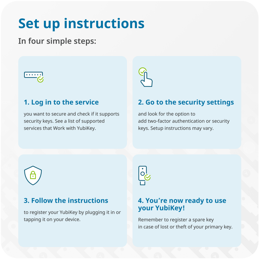 Buy Yubikey 5 Nano 10 YubiKey 5 Nano