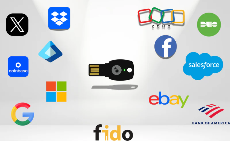 Feitian FIDO2 Security Keys 2 image 61
