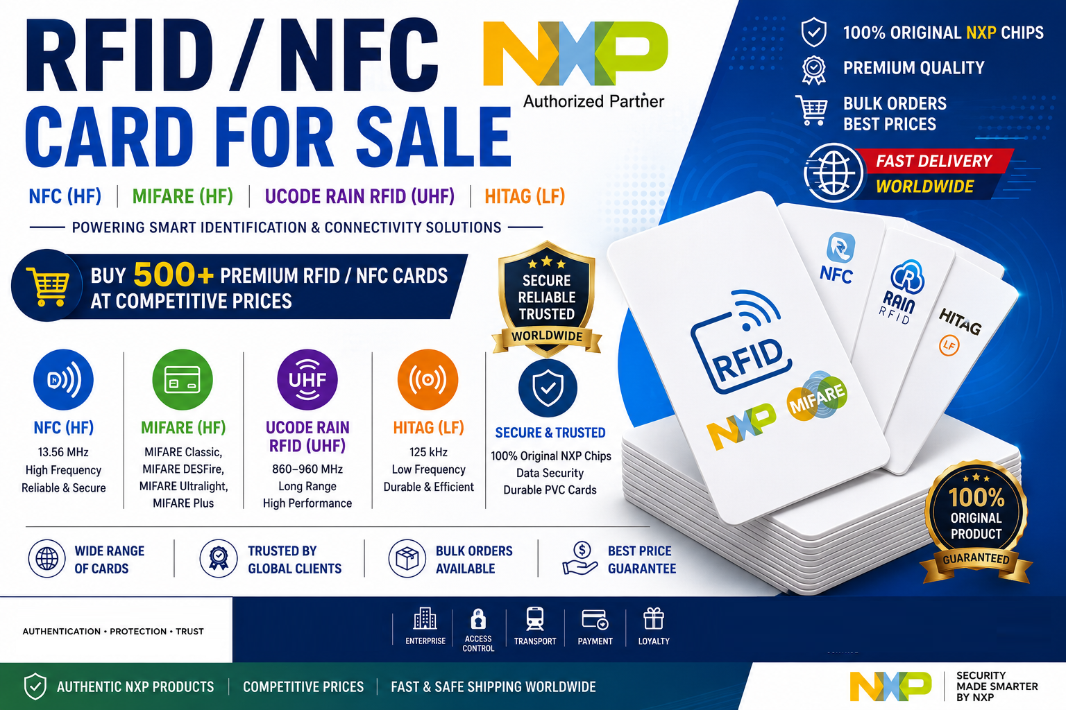 RFID / NFC 1 RFID / NFC Card for Sale – Buy RFID, NFC (HF), MIFARE, UCODE RAIN RFID (UHF) & HITAG (LF) Cards