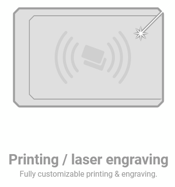 NFC Readers 6 Flexible customizations