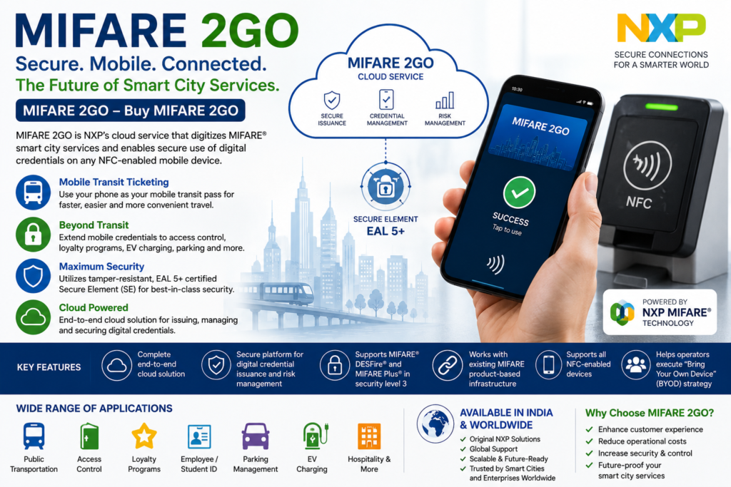 MIFARE 2GO 2 MIFARE 2GO – Buy MIFARE 2GO Cloud Solution for Secure Mobile Credentials & Smart City Applications