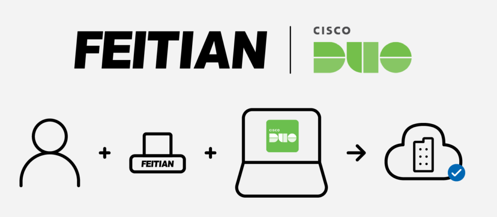 FEITIAN Partners with Cisco Duo