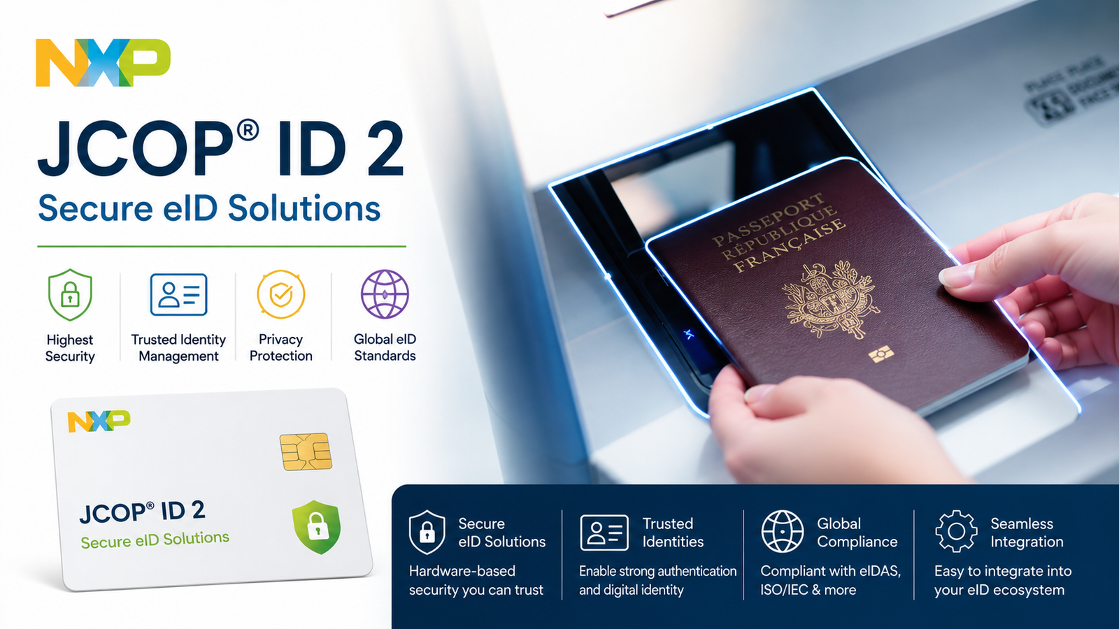 JCOP ID 2 Secure eID Solutions - next generation NXP JCOP ID series