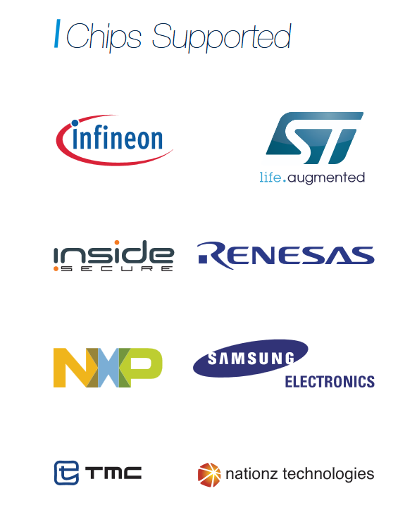 Secure Semiconductor Chips Supported - NXP, Infineon, ST, Inside Secure, Renesas, Samsung Electronics, TMC, Nationz Technologies for Secure Elements & Cryptography, Microcontrollers & Processors, secure authentication.