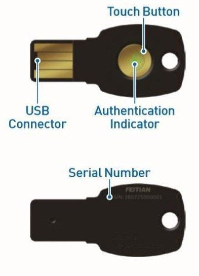 Buy ePass FIDO-NFC — K9B / K40