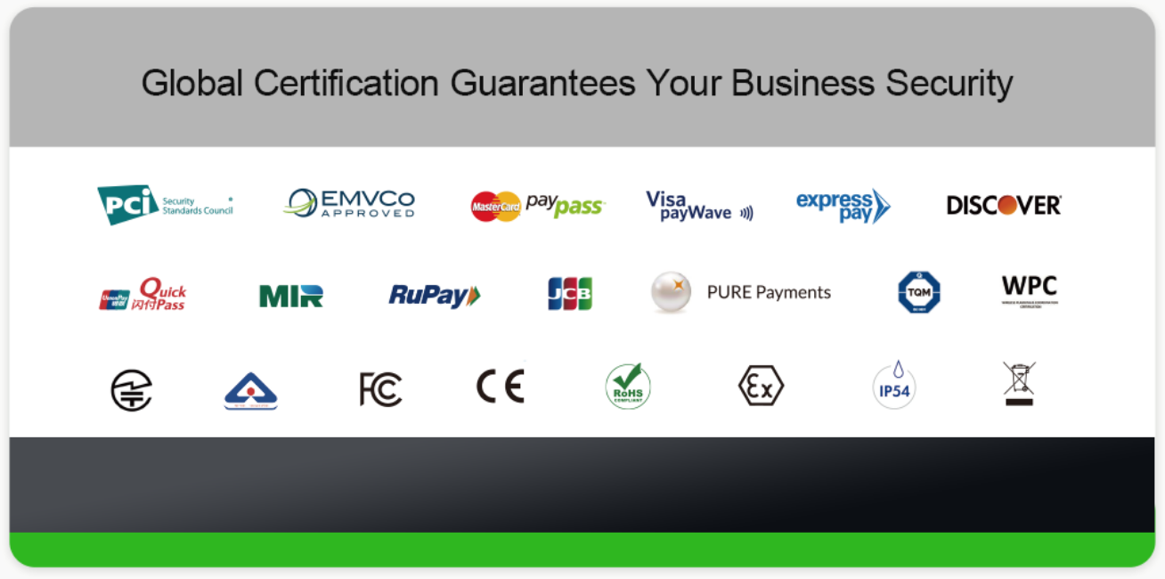 F20 27 Global Certification Guarantees Your Business Security