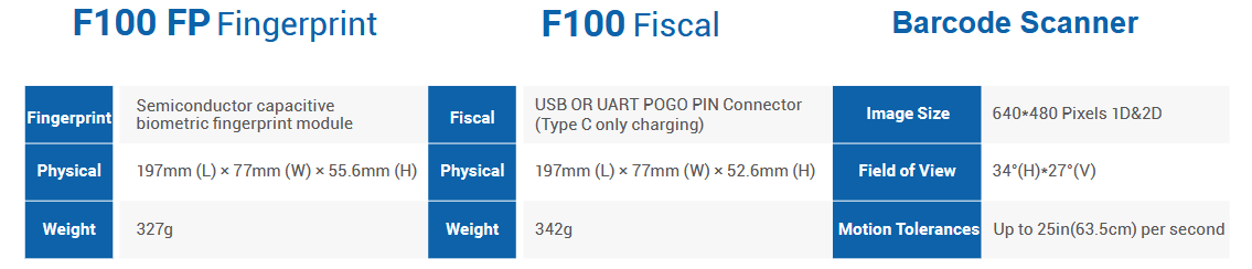 F100 34 image 28